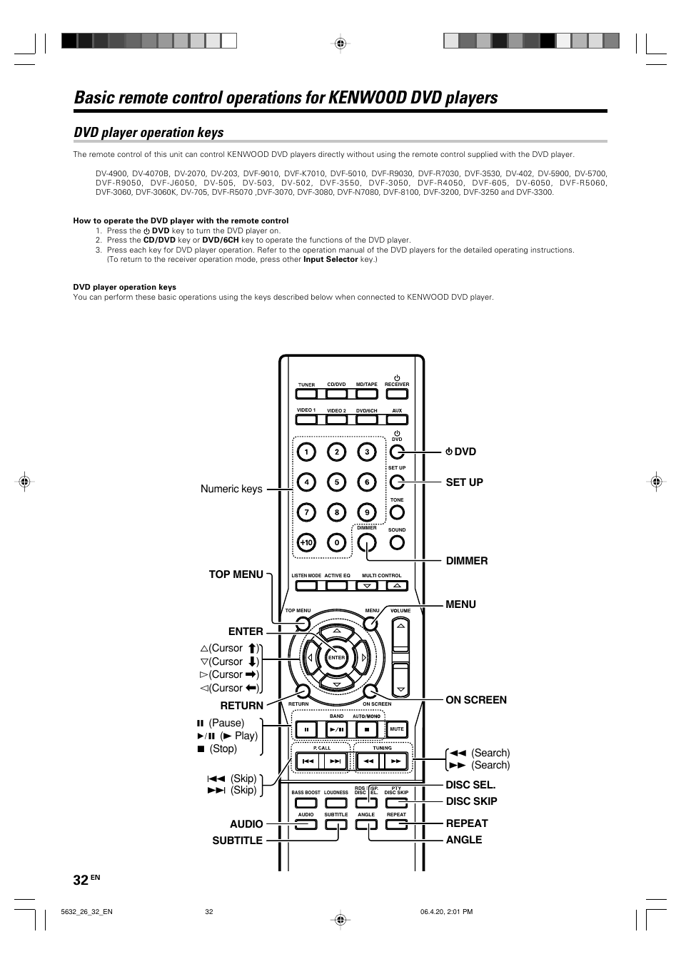 Dvd player operation keys | Kenwood B60-5632-00 00 MA (E User Manual | Page 32 / 36