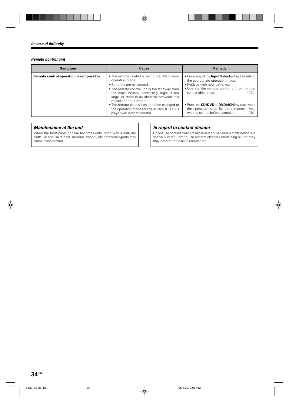 Maintenance of the unit | Kenwood B60-5632-00 00 MA (E User Manual | Page 34 / 36