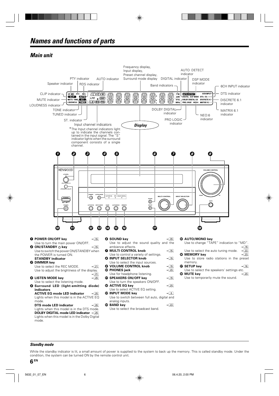 Names and functions of parts, Main unit, Standby mode | Display | Kenwood B60-5632-00 00 MA (E User Manual | Page 6 / 36