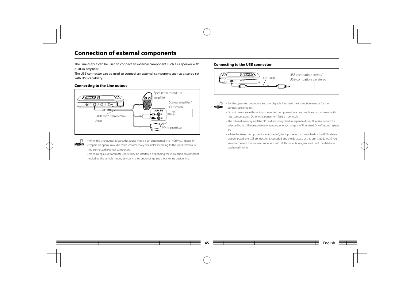 Connection of external components | Kenwood HC MGR-A7 User Manual | Page 45 / 53
