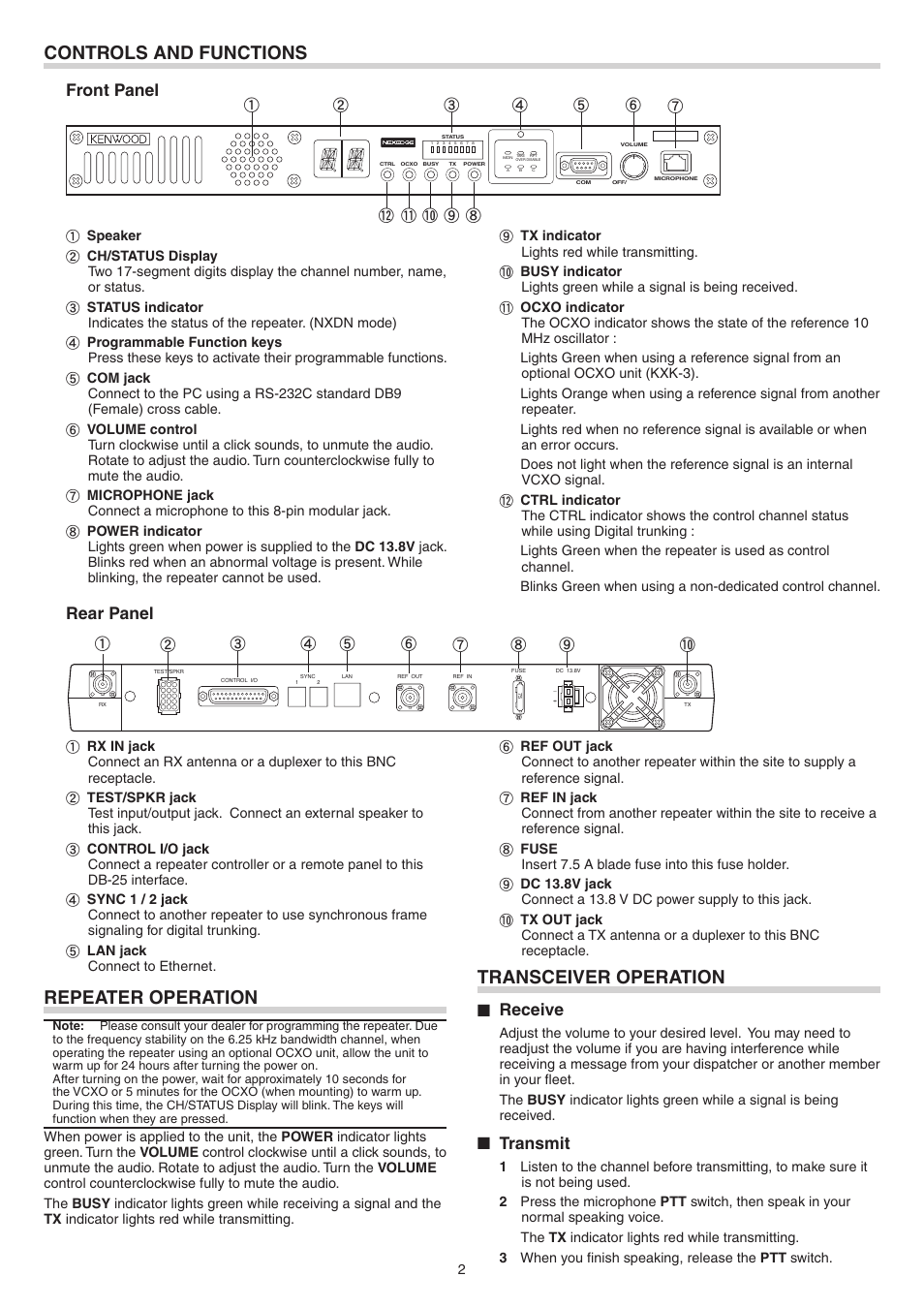 Repeater operation, Controls and functions, Transceiver operation | Rear panel, Front panel, Receive, Transmit, Hi j, Jk l | Kenwood NEXEDGE NXR-800 User Manual | Page 3 / 8