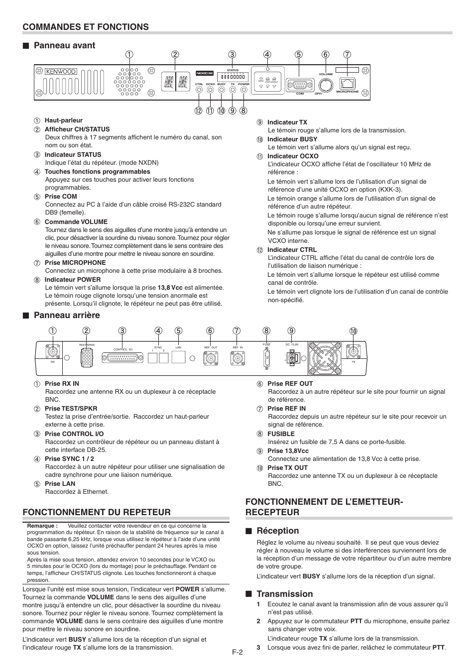 Fonctionnement du repeteur, Panneau arrière, Commandes et fonctions ■ panneau avant | Transmission, Hi j, Jk l | Kenwood NEXEDGE NXR-800 User Manual | Page 5 / 8