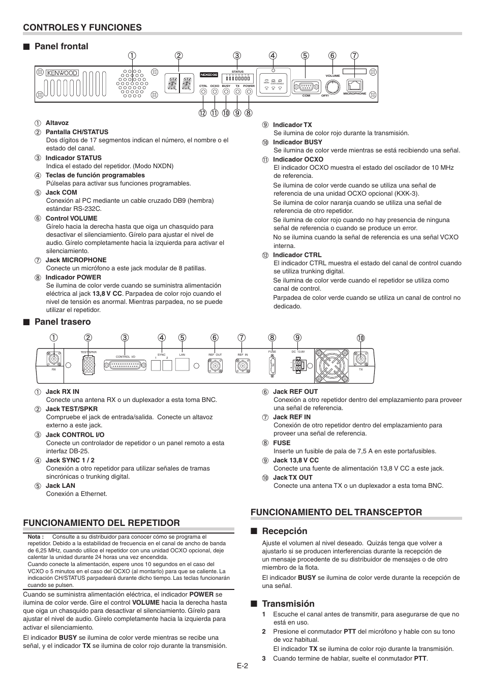 Funcionamiento del repetidor, Panel trasero, Controles y funciones ■ panel frontal | Funcionamiento del transceptor ■ recepción, Transmisión, Hi j, Jk l | Kenwood NEXEDGE NXR-800 User Manual | Page 7 / 8