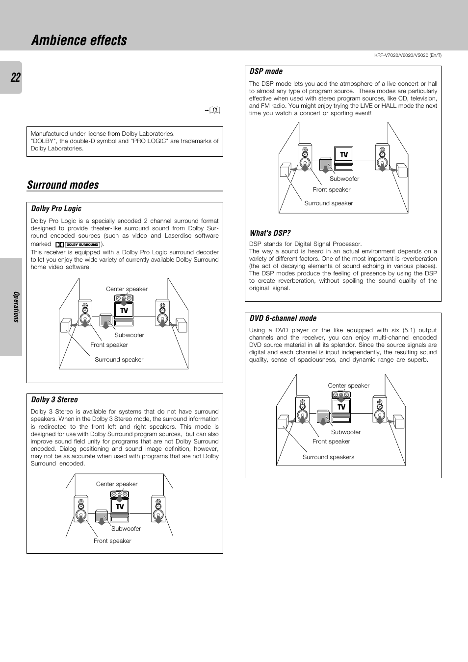 Ambience effects, Surround modes | Kenwood KRF-V6020 User Manual | Page 22 / 28