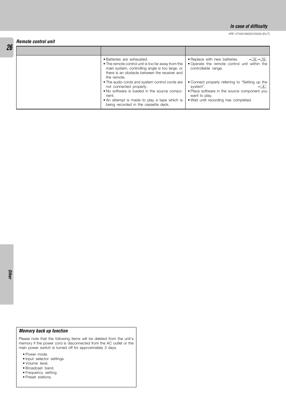 Kenwood KRF-V6020 User Manual | Page 26 / 28