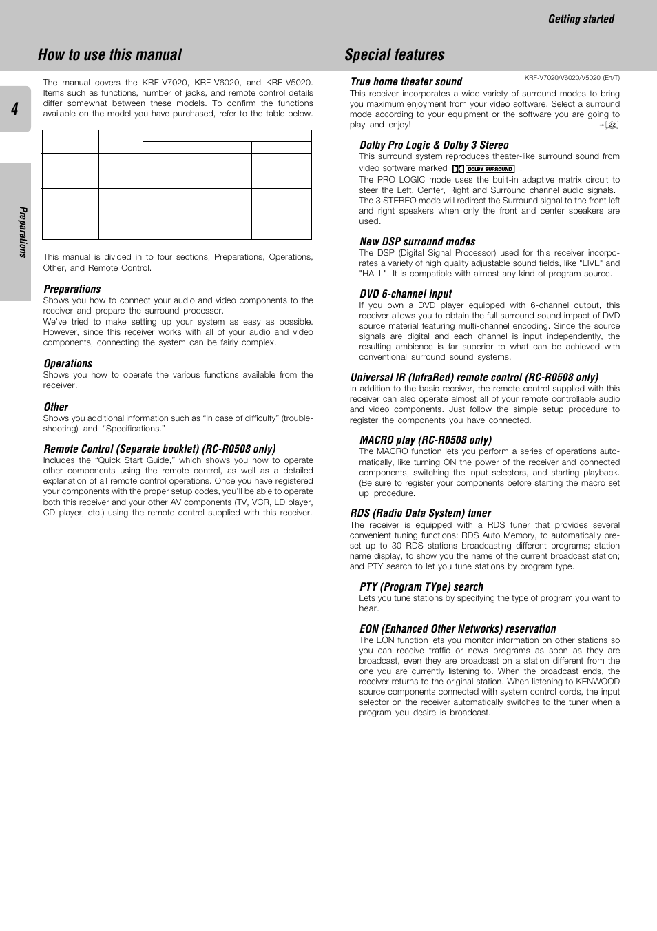 How to use this manual, Special features | Kenwood KRF-V6020 User Manual | Page 4 / 28