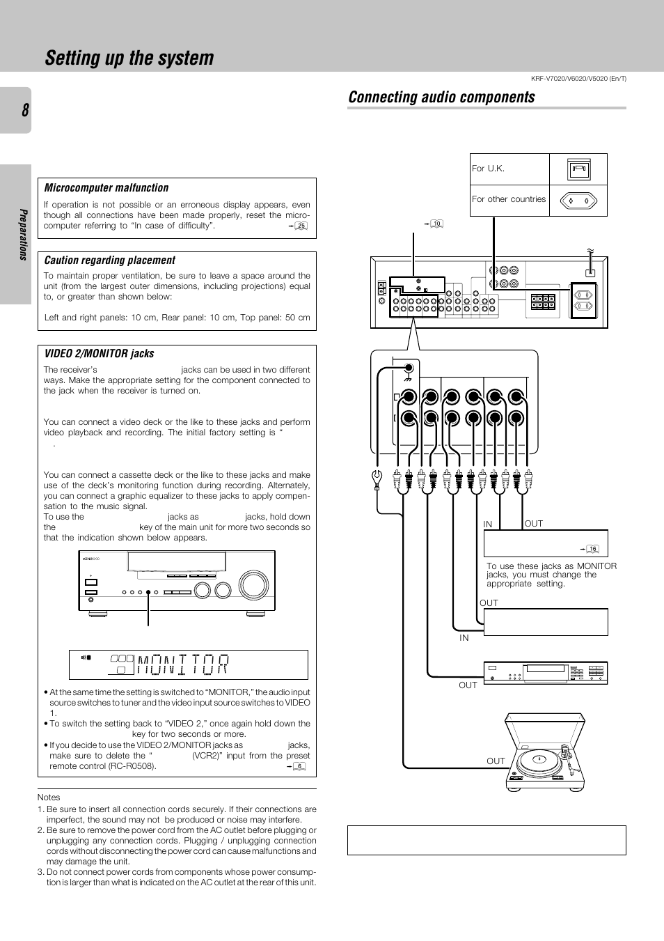 Setting up the system, Connecting audio components, Monit r o | Microcomputer malfunction, Caution regarding placement, Video 2/monitor jacks | Kenwood KRF-V6020 User Manual | Page 8 / 28