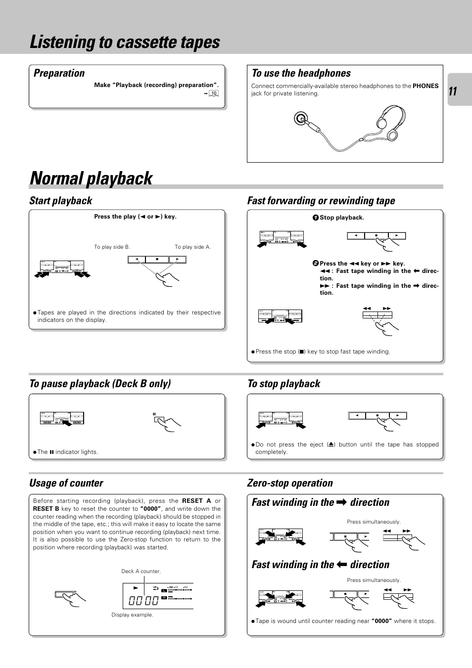 Listening to cassette tapes, Normal playback, Normal playback listening to cassette tapes | Preparation, Zero-stop operation, Fast winding in the, Usage of counter, Start playback fast forwarding or rewinding tape, Direction | Kenwood CT-405 User Manual | Page 11 / 28