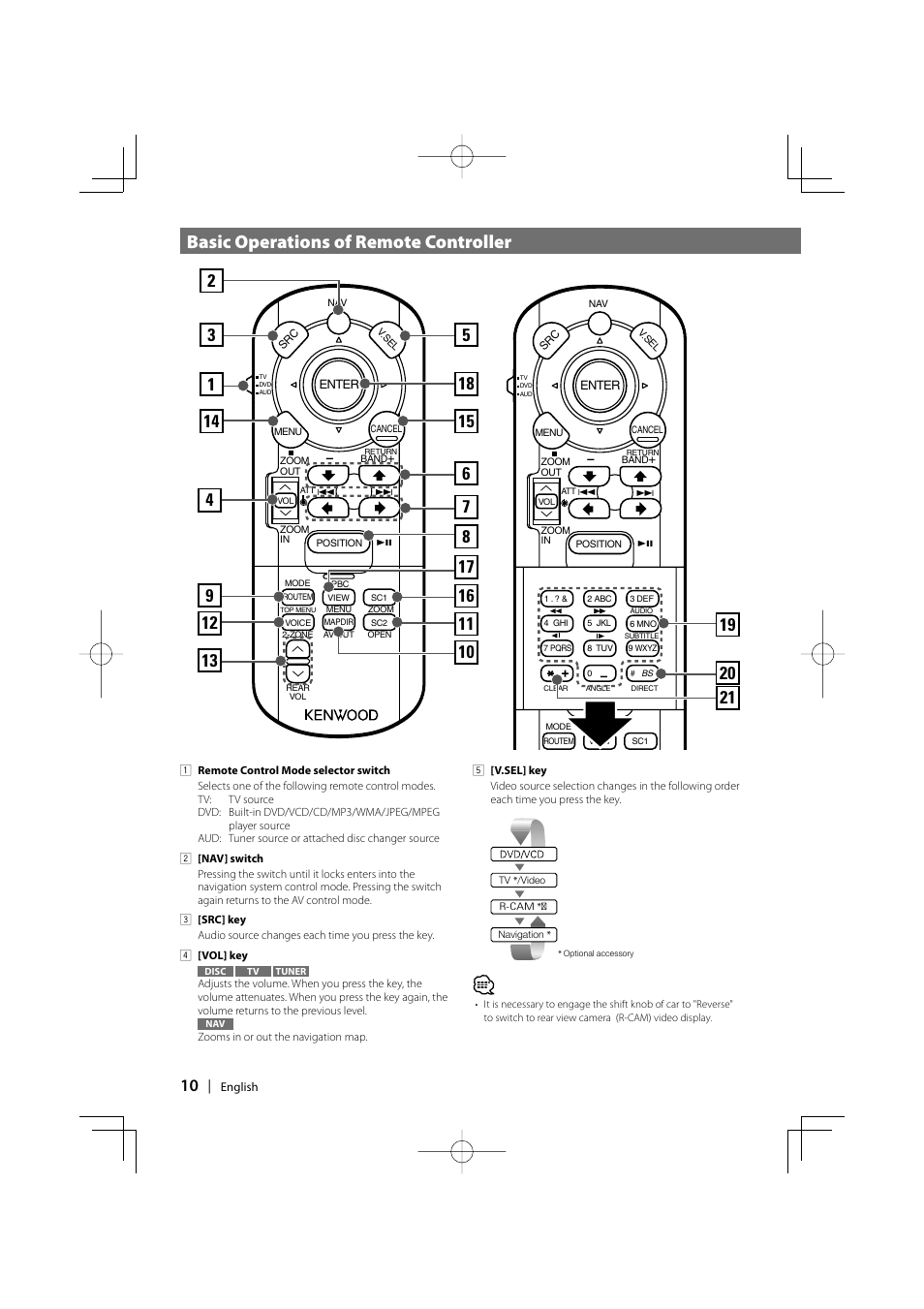 Basic operations of remote controller | Kenwood DDX7017 DDX7047 User Manual | Page 10 / 88