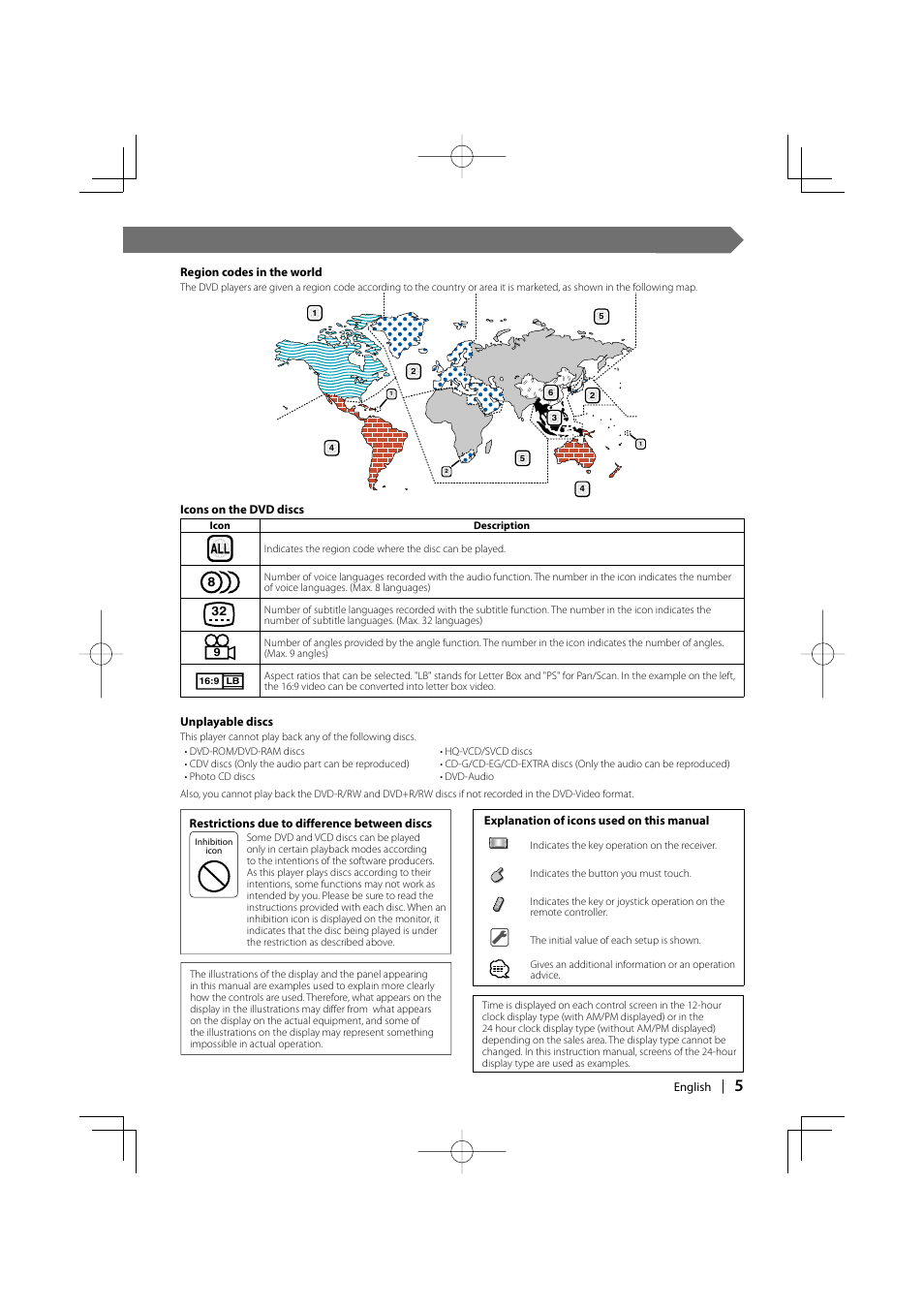 Kenwood DDX7017 DDX7047 User Manual | Page 5 / 88