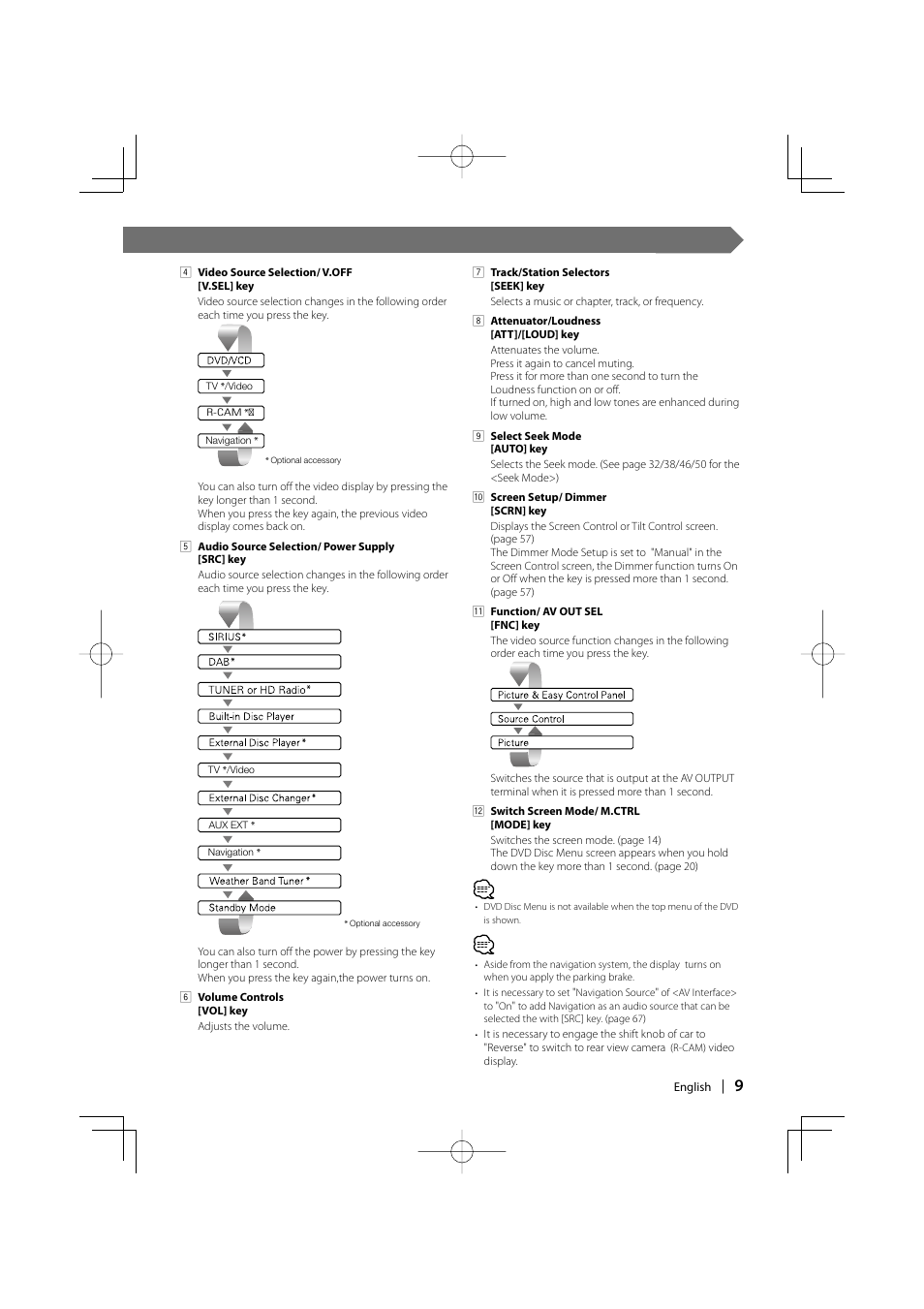 Kenwood DDX7017 DDX7047 User Manual | Page 9 / 88