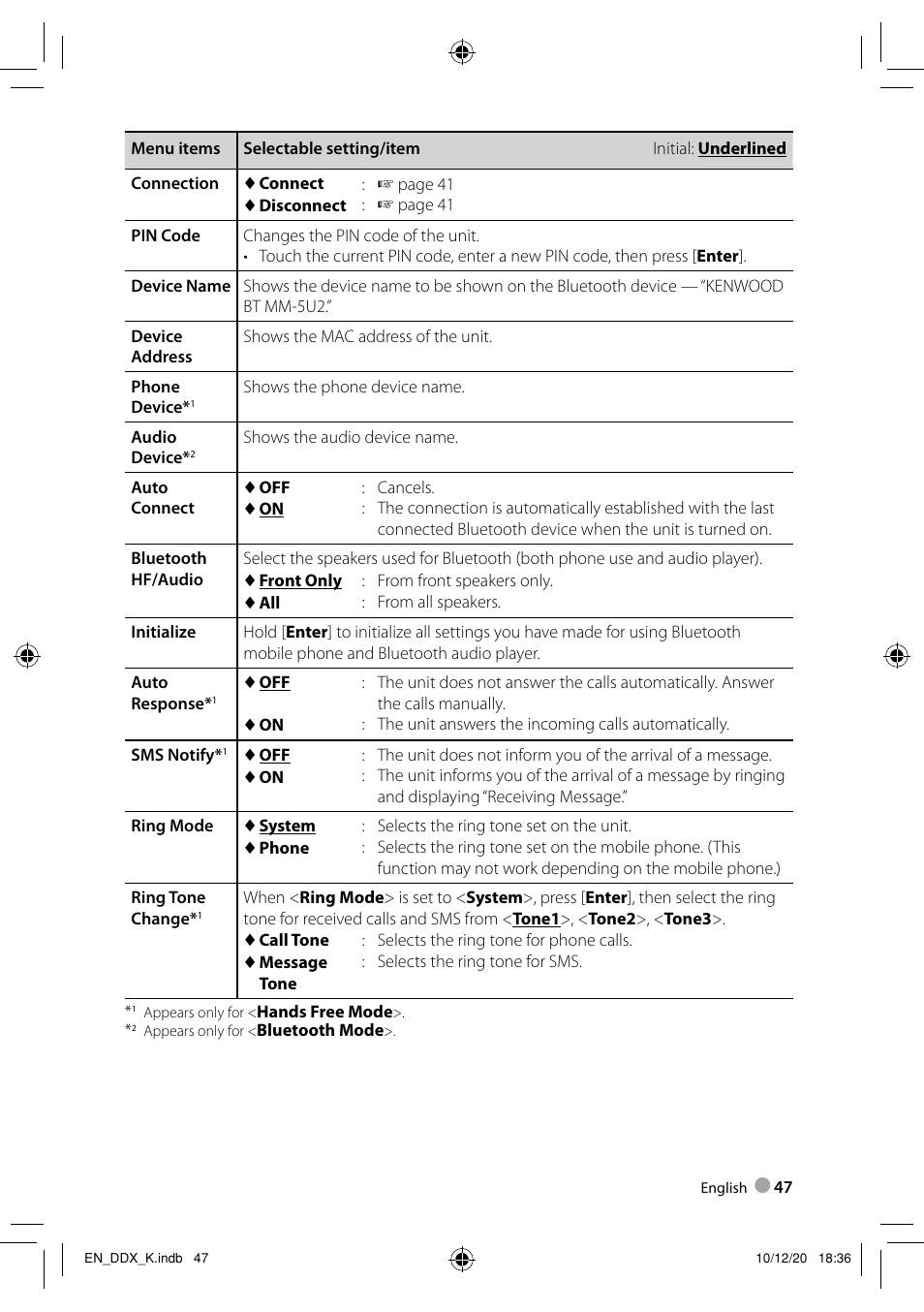 Kenwood DDX3048 User Manual | Page 47 / 64