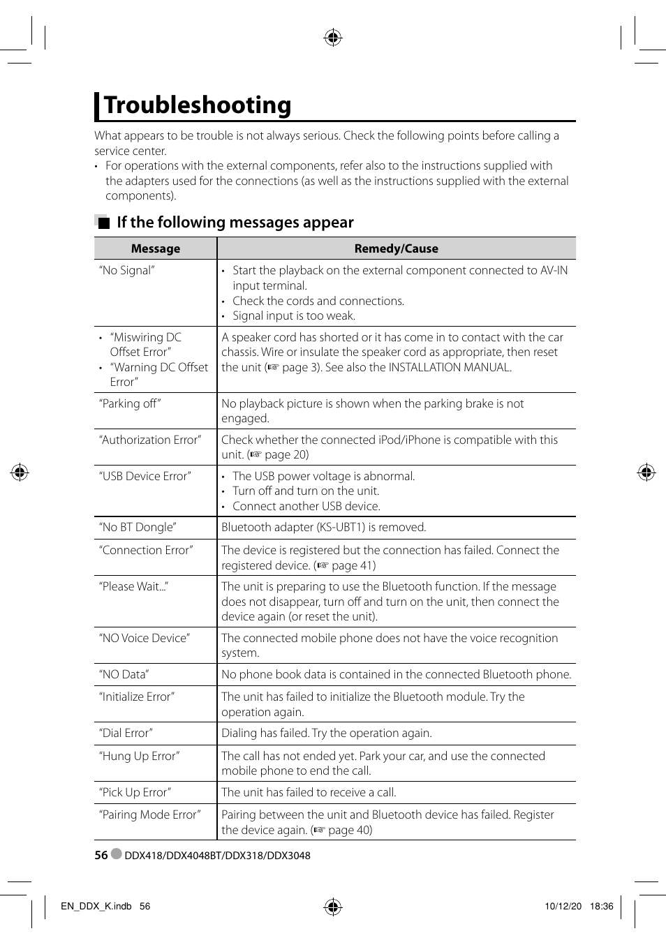 Troubleshooting, If the following messages appear | Kenwood DDX3048 User Manual | Page 56 / 64