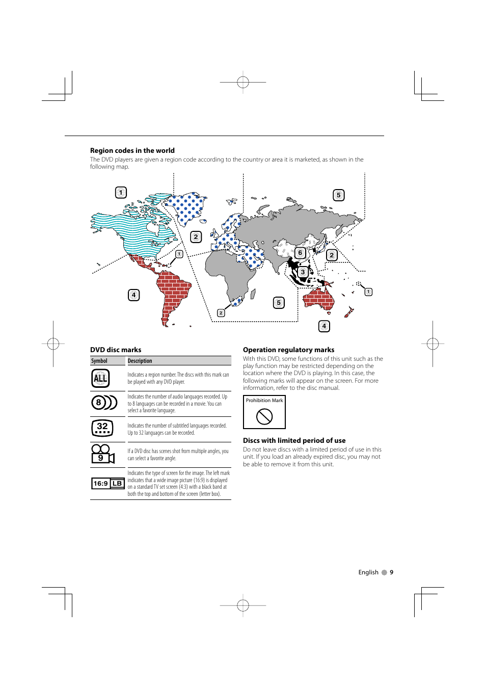 Kenwood KVT-534DVD User Manual | Page 9 / 104