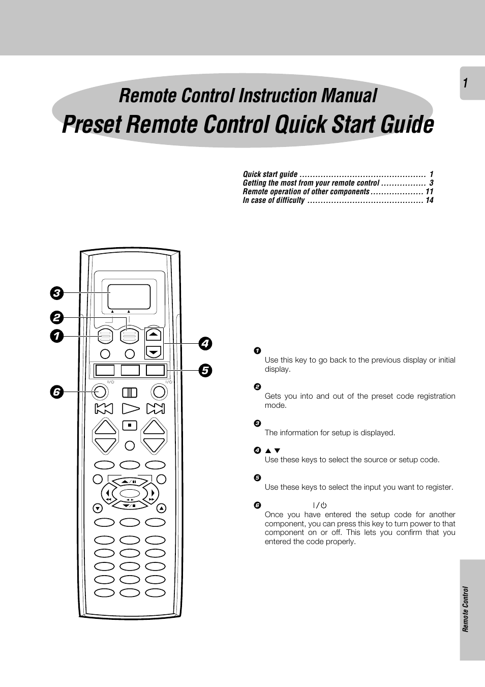 Kenwood KRF-V8030D User Manual | 14 pages