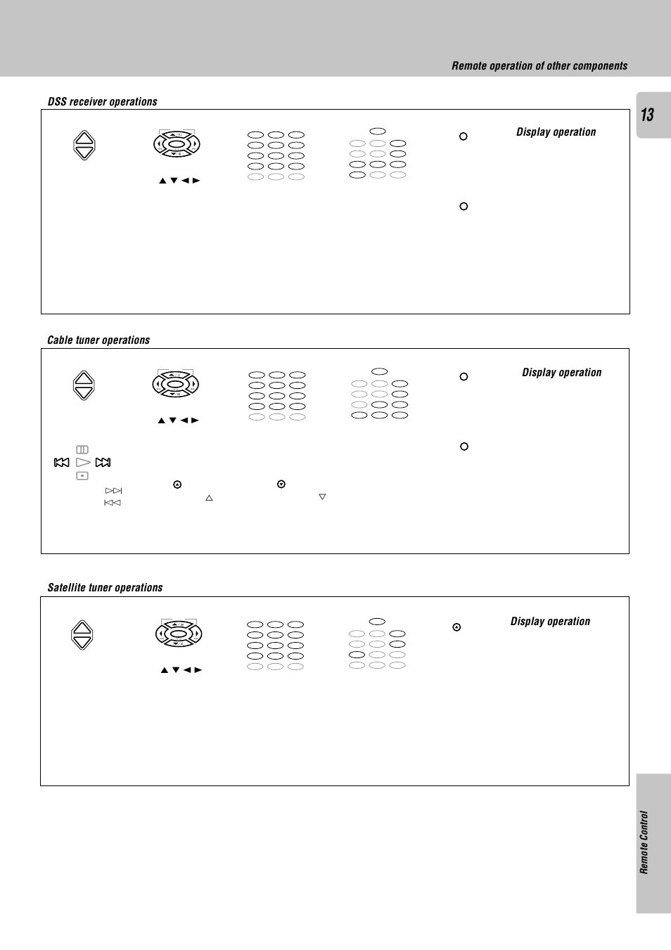 Display operation, Satellite tuner operations, Remote control | Channel + channel, Cursor 5 / ∞ / 2 / 3 enter numeric keys, Menu, Channel guide, Guide page up ( % ) page down ( fi ), Cursor 5 / ∞ / 2 / 3 enter osd numeric keys, Function shift commands input sel. select audio | Kenwood KRF-V8030D User Manual | Page 13 / 14