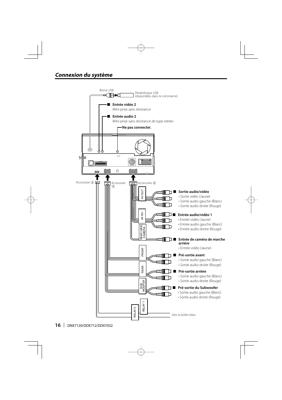 Connexion du système | Kenwood DNX7120 User Manual | Page 16 / 32