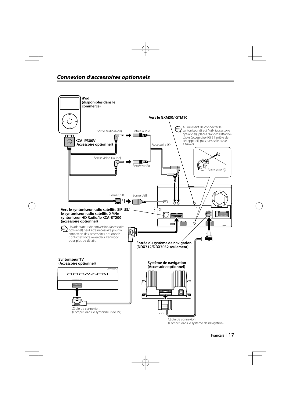 Connexion d'accessoires optionnels | Kenwood DNX7120 User Manual | Page 17 / 32