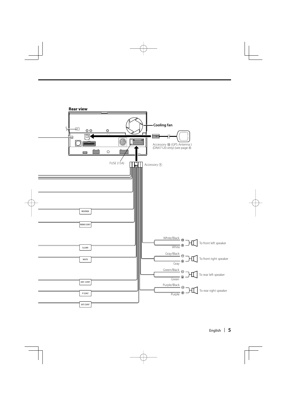 Rear view | Kenwood DNX7120 User Manual | Page 5 / 32