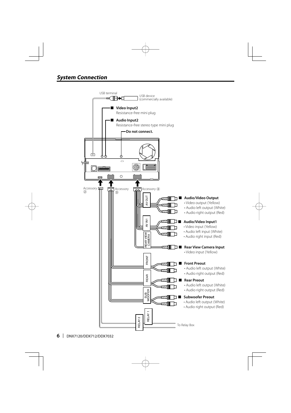 System connection | Kenwood DNX7120 User Manual | Page 6 / 32