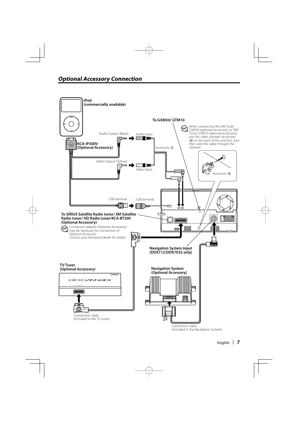 Optional accessory connection | Kenwood DNX7120 User Manual | Page 7 / 32