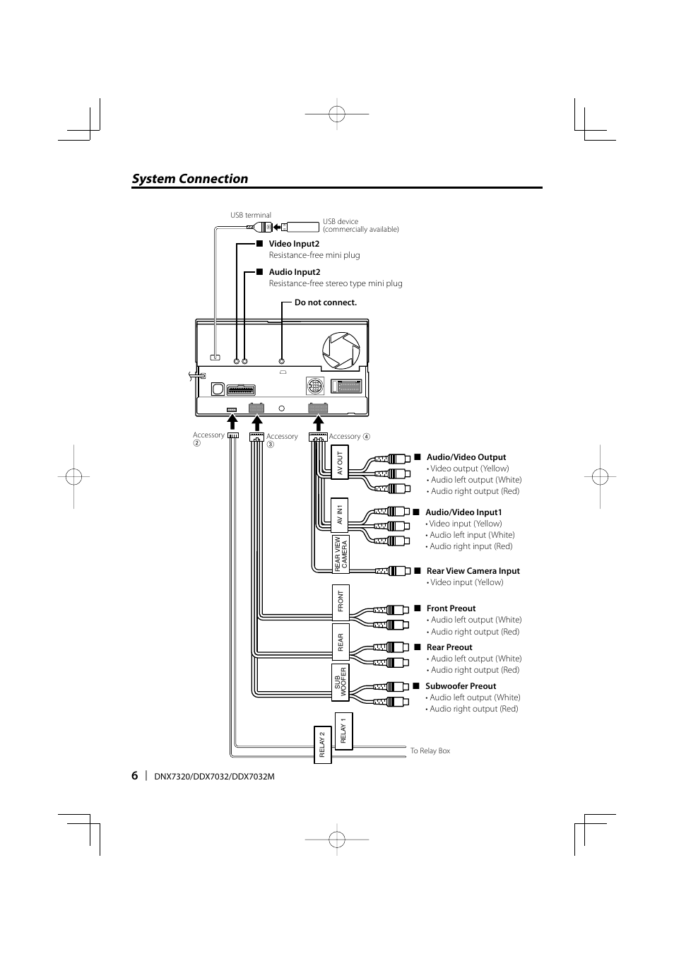 System connection | Kenwood DDX7032 User Manual | Page 6 / 36