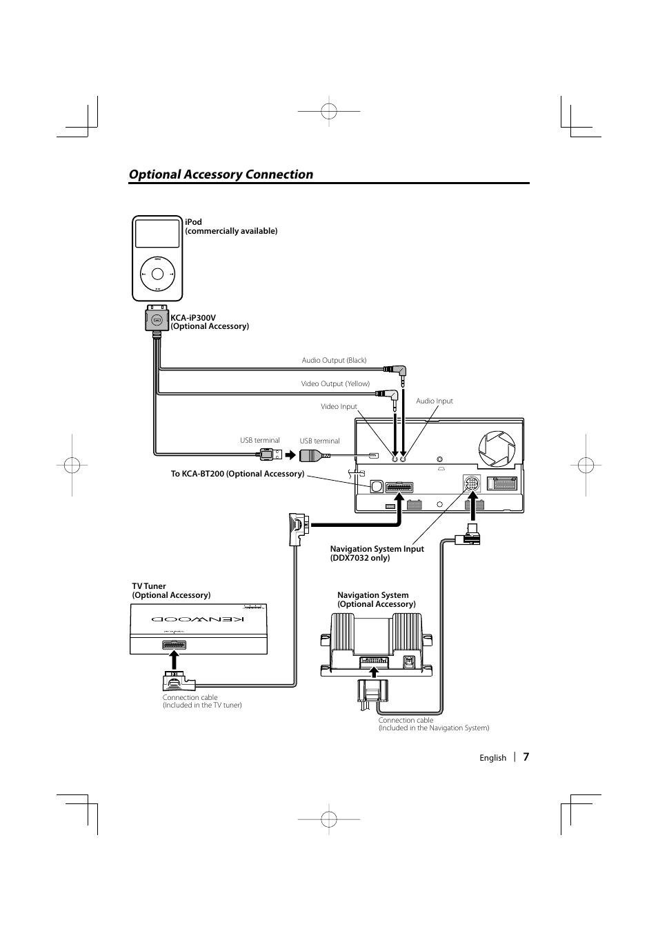 Optional accessory connection | Kenwood DDX7032 User Manual | Page 7 / 36