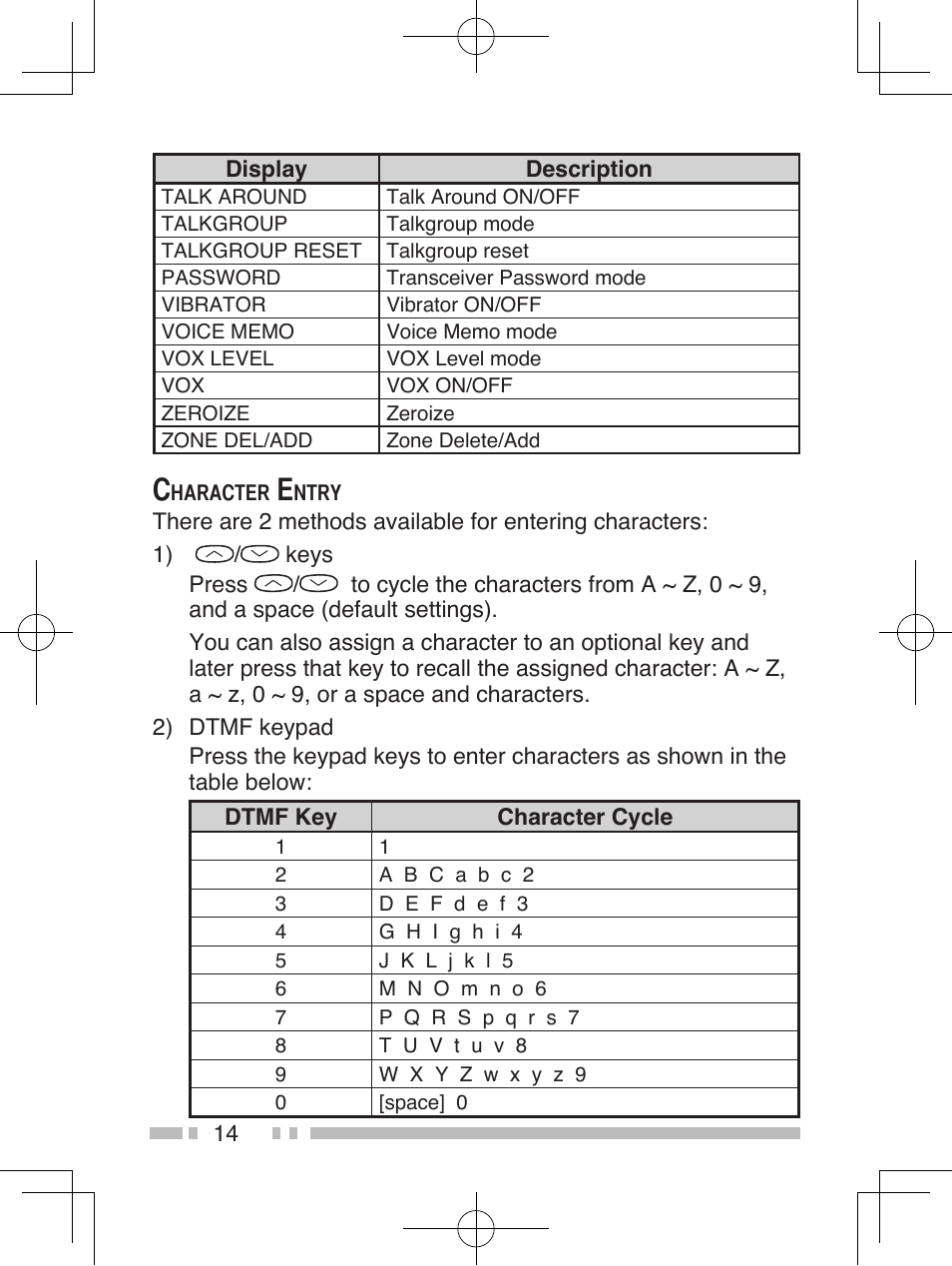 Kenwood TK-5320 User Manual | Page 27 / 44