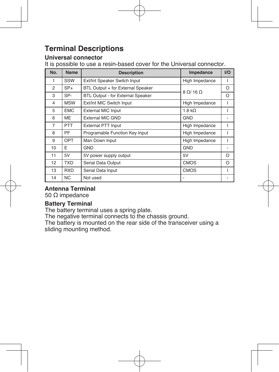 Terminal descriptions | Kenwood TK-5320 User Manual | Page 3 / 44
