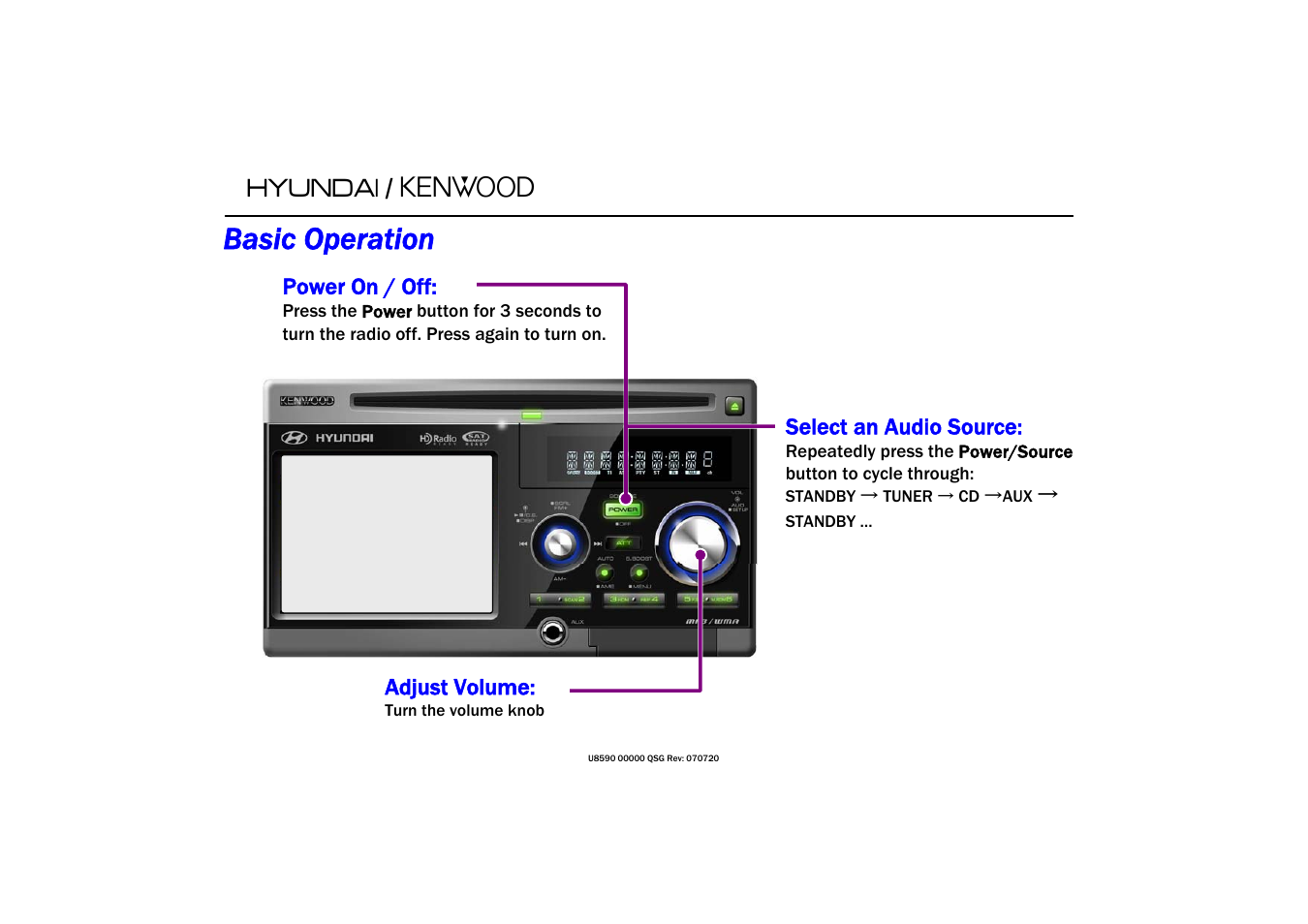 Basic operation, Power on / off, Select an audio source | Adjust volume, Quick start guide, Hyundai / navigation system | Kenwood U8590 00000 User Manual | Page 2 / 6