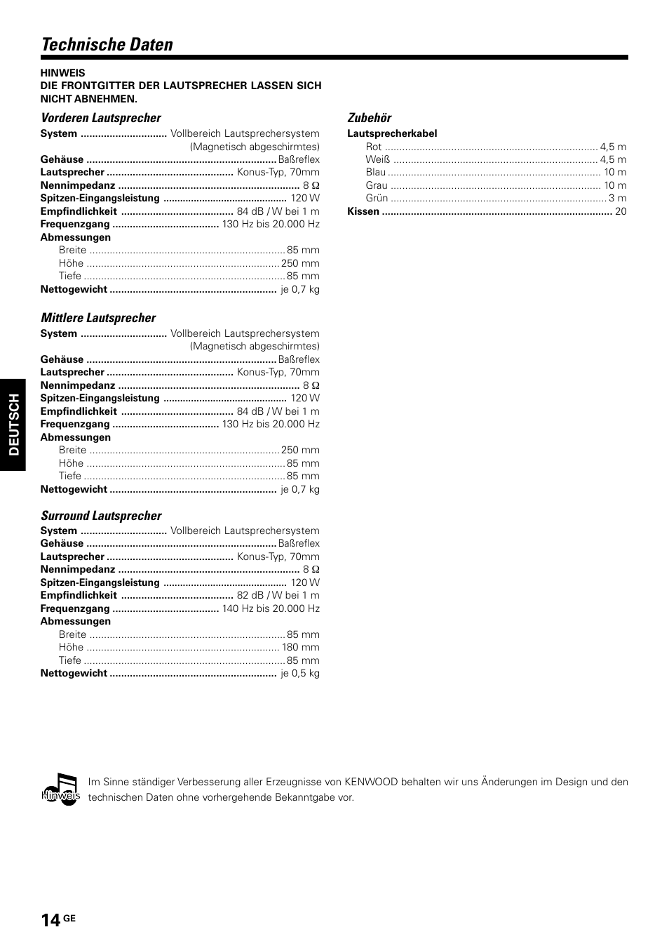 Technische daten | Kenwood KS-2200HT User Manual | Page 14 / 28