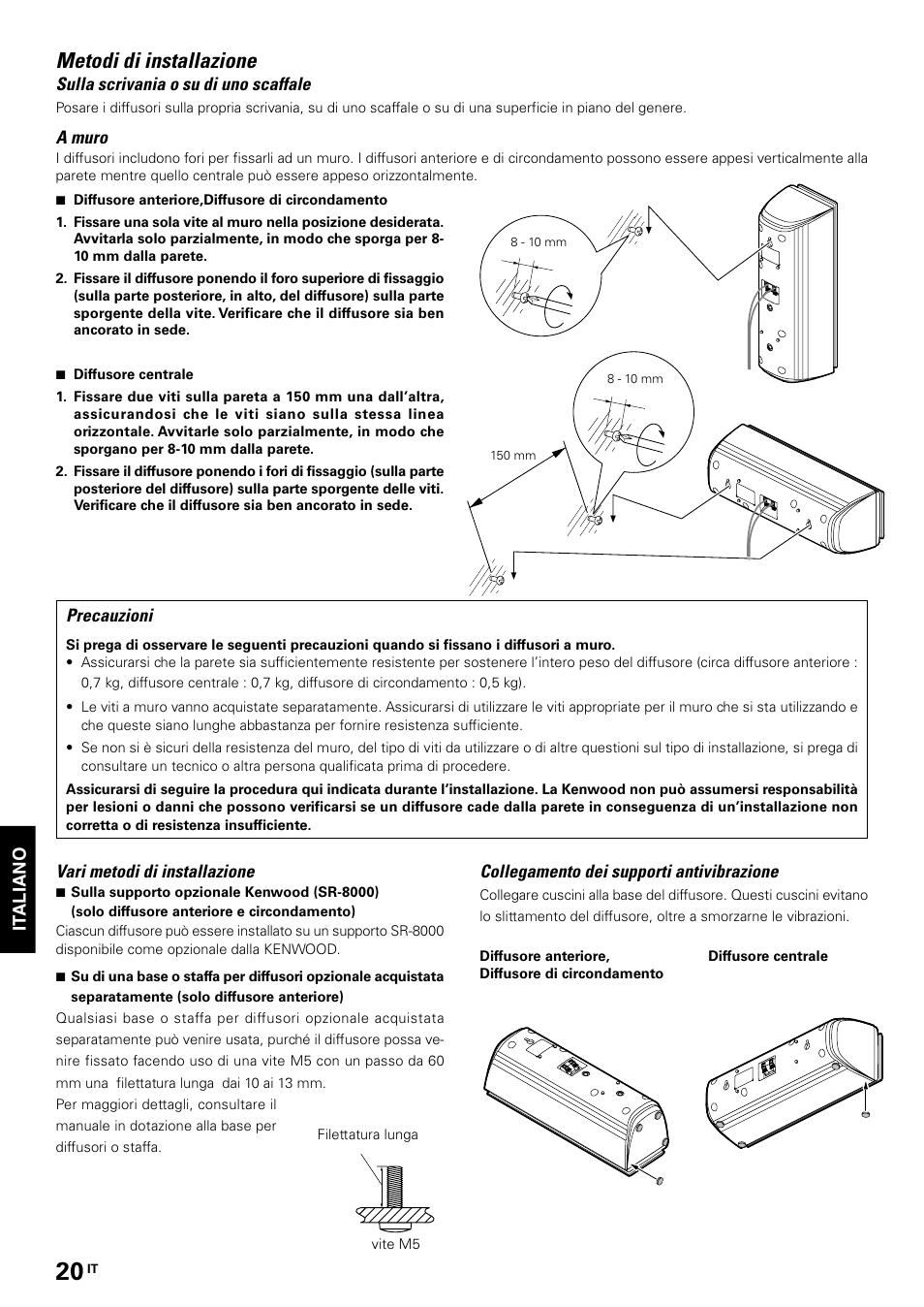 Metodi di installazione | Kenwood KS-2200HT User Manual | Page 20 / 28