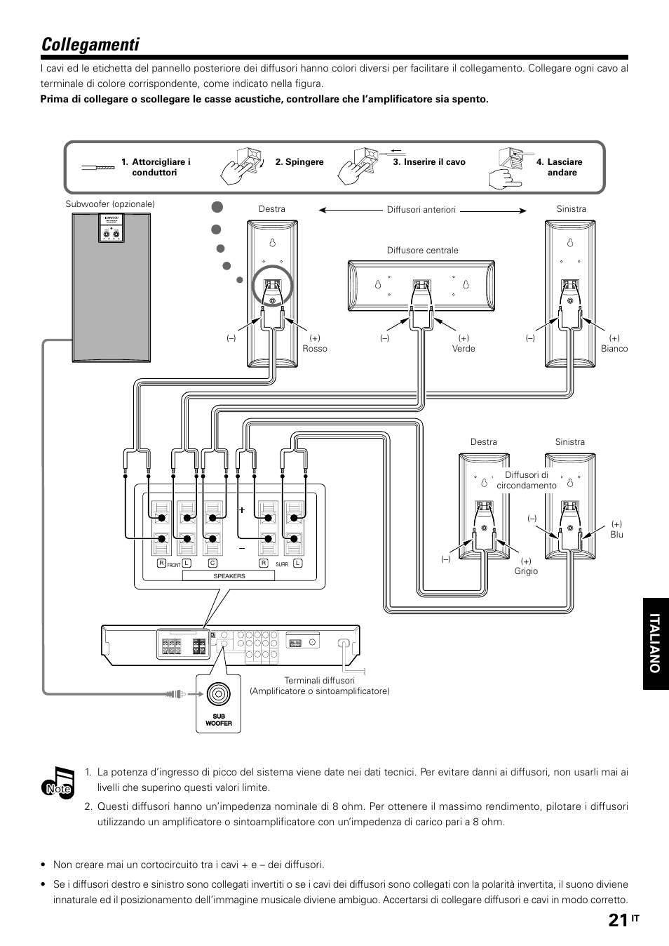 Collegamenti, It aliano | Kenwood KS-2200HT User Manual | Page 21 / 28