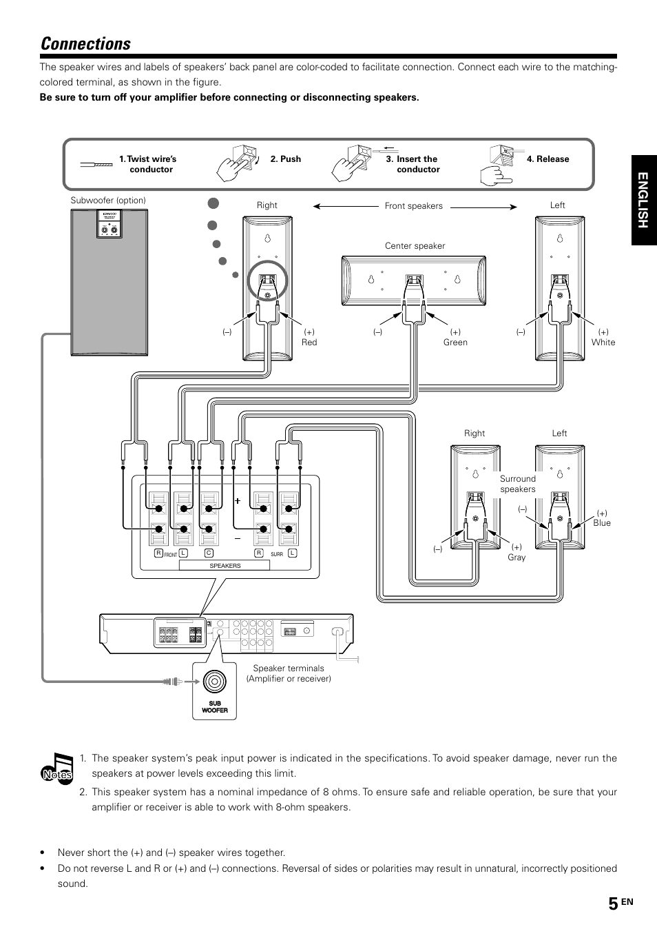 Connections, English | Kenwood KS-2200HT User Manual | Page 5 / 28