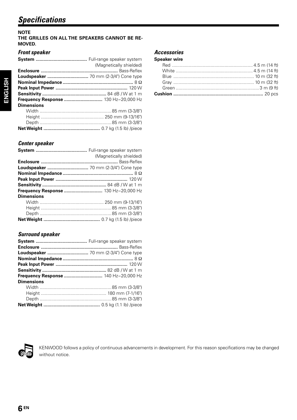 Specifications | Kenwood KS-2200HT User Manual | Page 6 / 28