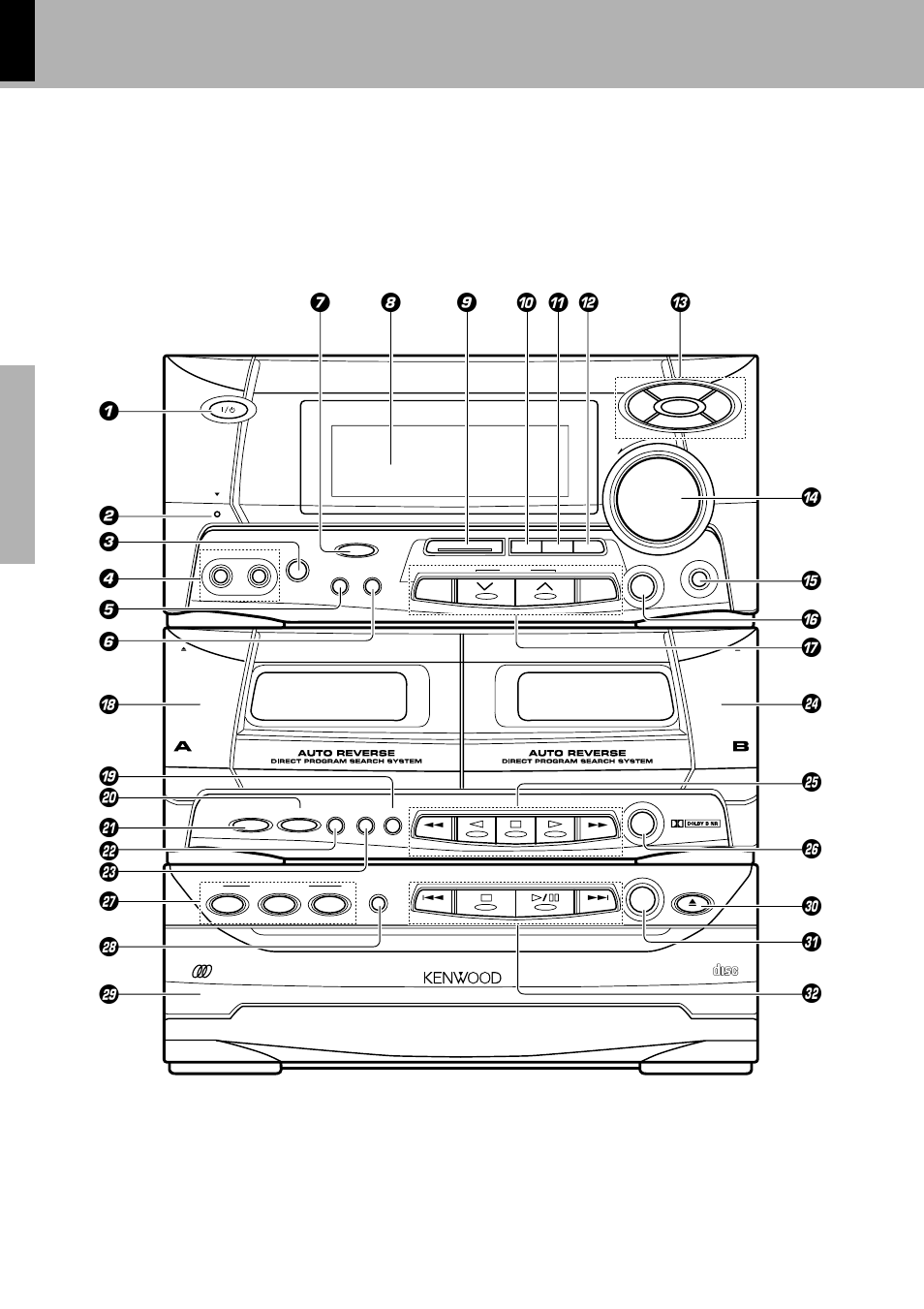 Controls and indicators, Main unit | Kenwood XD-500 User Manual | Page 10 / 60