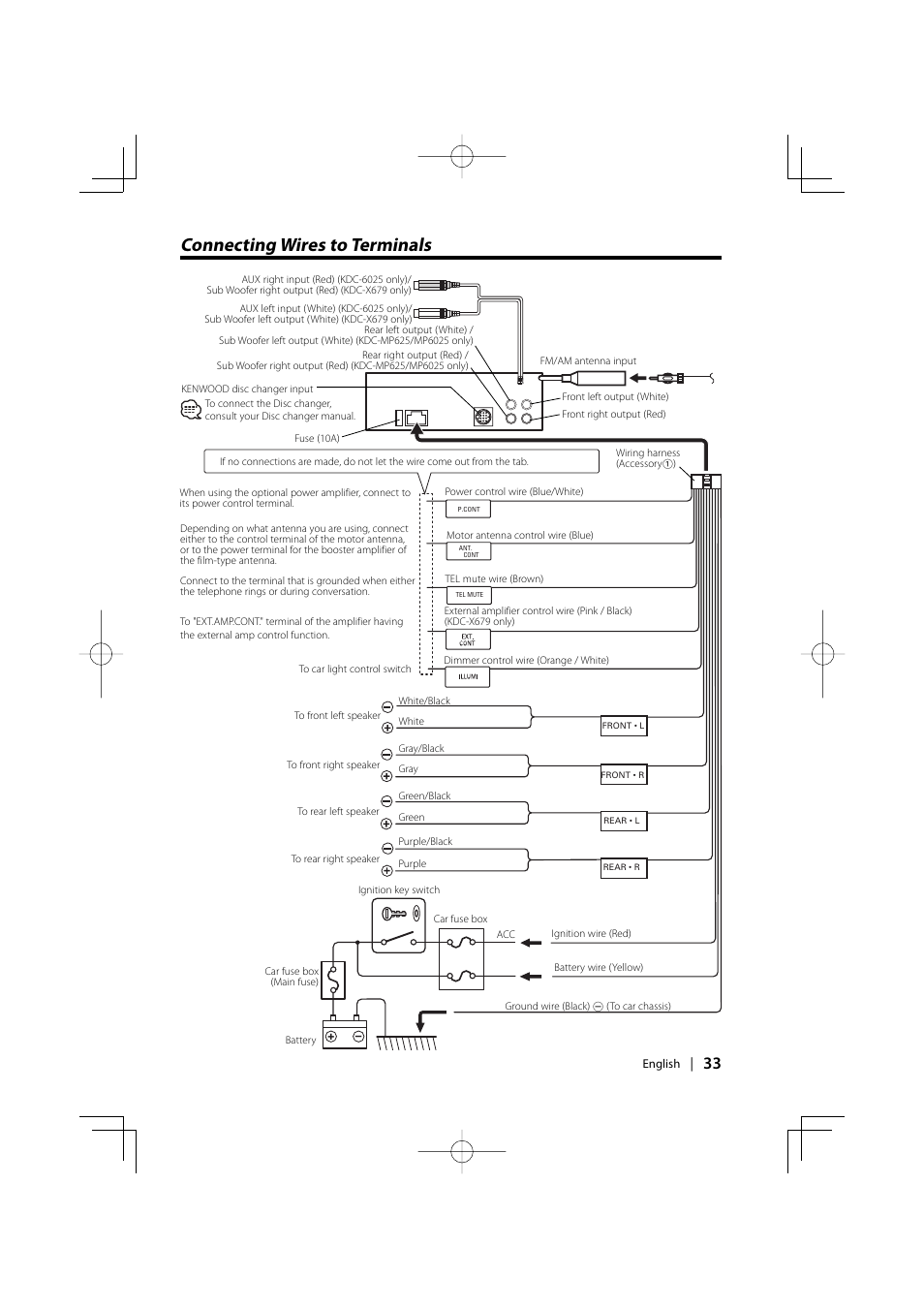 Connecting wires to terminals | Kenwood KDC-MP6025 User Manual | Page 33 / 40