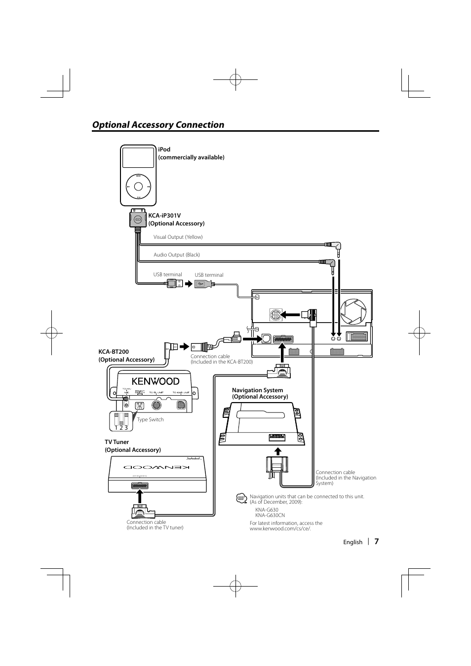 Optional accessory connection | Kenwood DDX6036M User Manual | Page 7 / 12