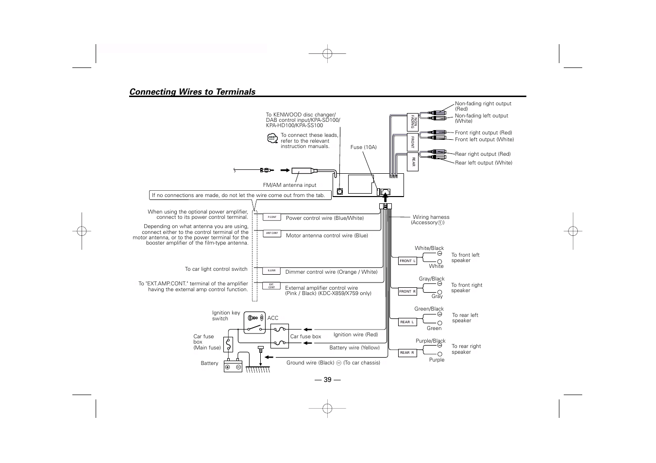 Connecting wires to terminals | Kenwood KDC-MP919 User Manual | Page 39 / 47