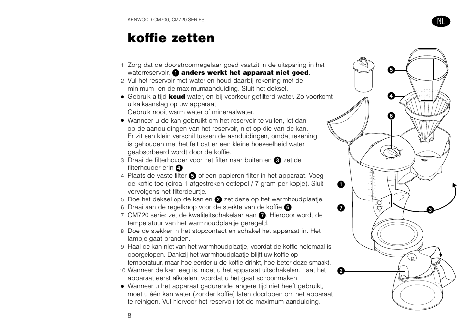 Koffie zetten | Kenwood AROMATIKA CM720 User Manual | Page 10 / 28