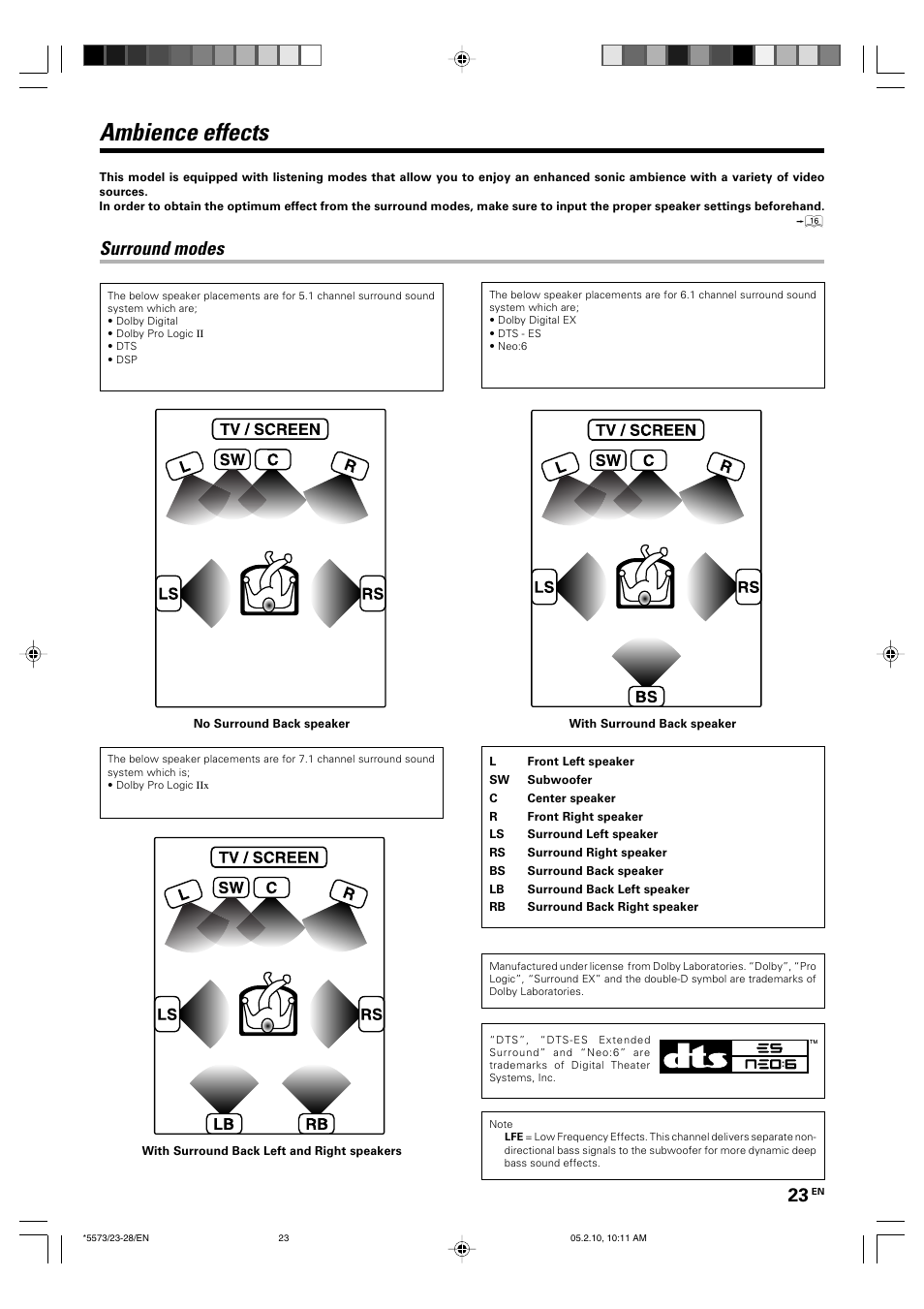 Ambience effects, Surround modes | Kenwood VR-60RS User Manual | Page 23 / 32