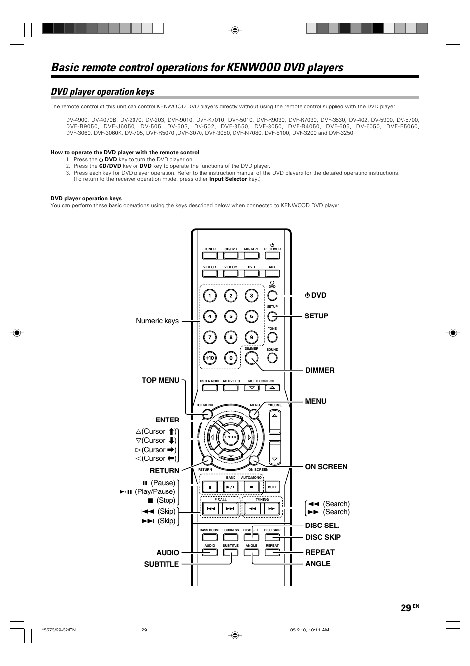 Dvd player operation keys | Kenwood VR-60RS User Manual | Page 29 / 32