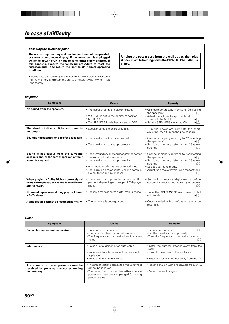 Kenwood VR-60RS User Manual | Page 30 / 32