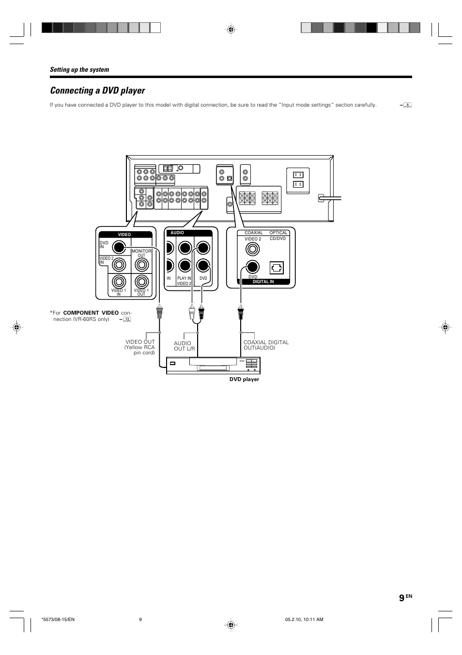 Connecting a dvd player, Setting up the system | Kenwood VR-60RS User Manual | Page 9 / 32