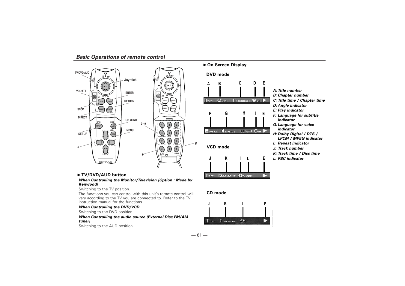 Basic operations of remote control, 3 tv/dvd/aud button, Dvd mode vcd mode cd mode | Kenwood KDV-Z940 User Manual | Page 61 / 76