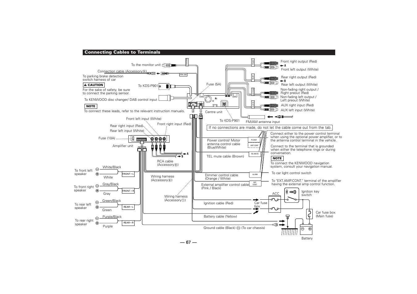 Connecting cables to terminals, 67 — connecting cables to terminals | Kenwood KDV-Z940 User Manual | Page 67 / 76