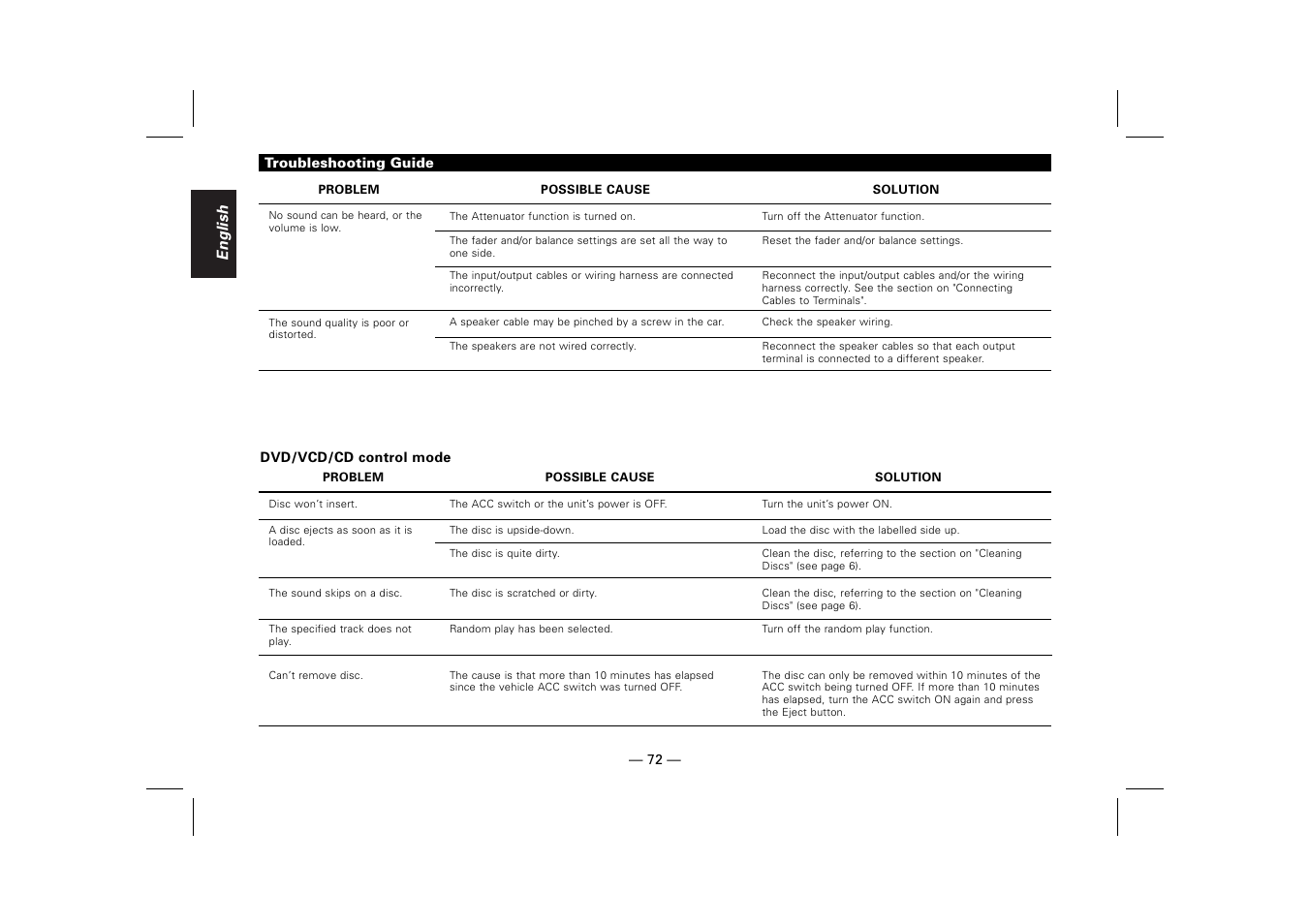 Kenwood KDV-Z940 User Manual | Page 72 / 76