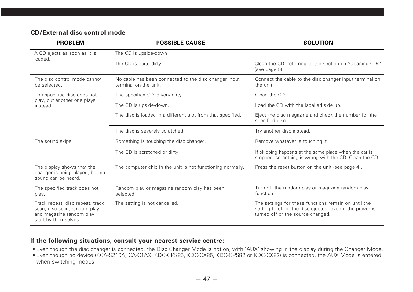 Kenwood KDC-PS9080R User Manual | Page 47 / 52