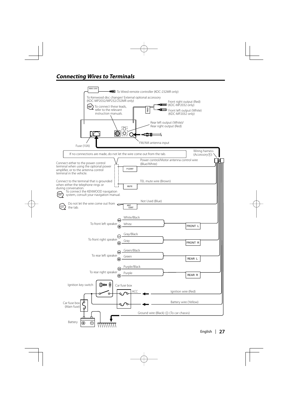 Connecting wires to terminals | Kenwood KDC-MP2032 User Manual | Page 27 / 34