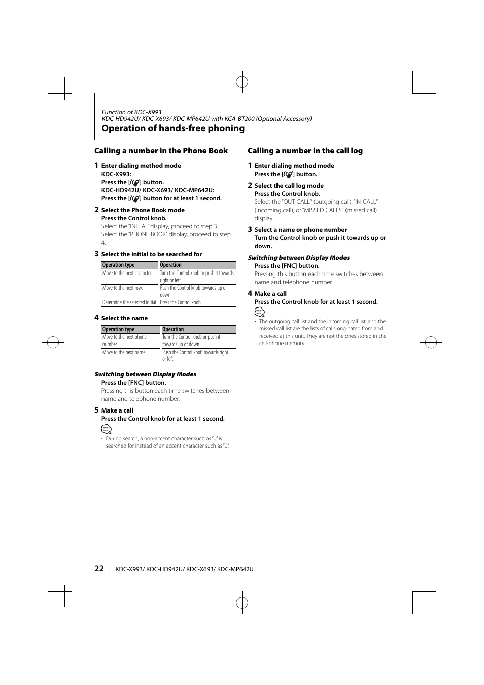Operation of hands-free phoning | Kenwood KDC-MP642U User Manual | Page 22 / 60